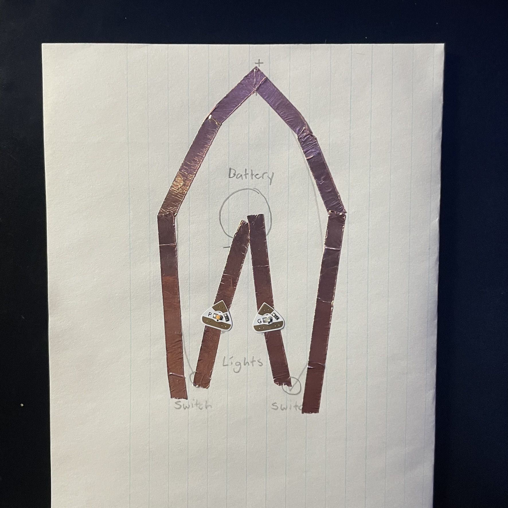 Here the lights were added