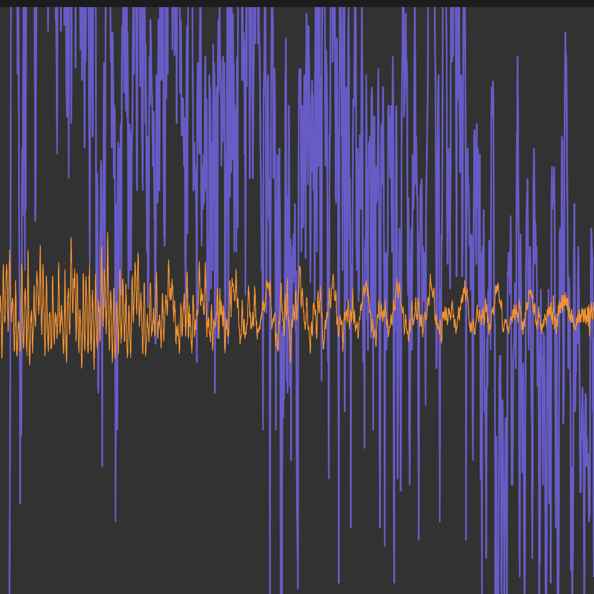 This is an alt of the first of the third tutorial, I changed the sensitivity a lot more and it is much differen from the original and the previous one, I played around more here with how it interacted, I also changed the colors.