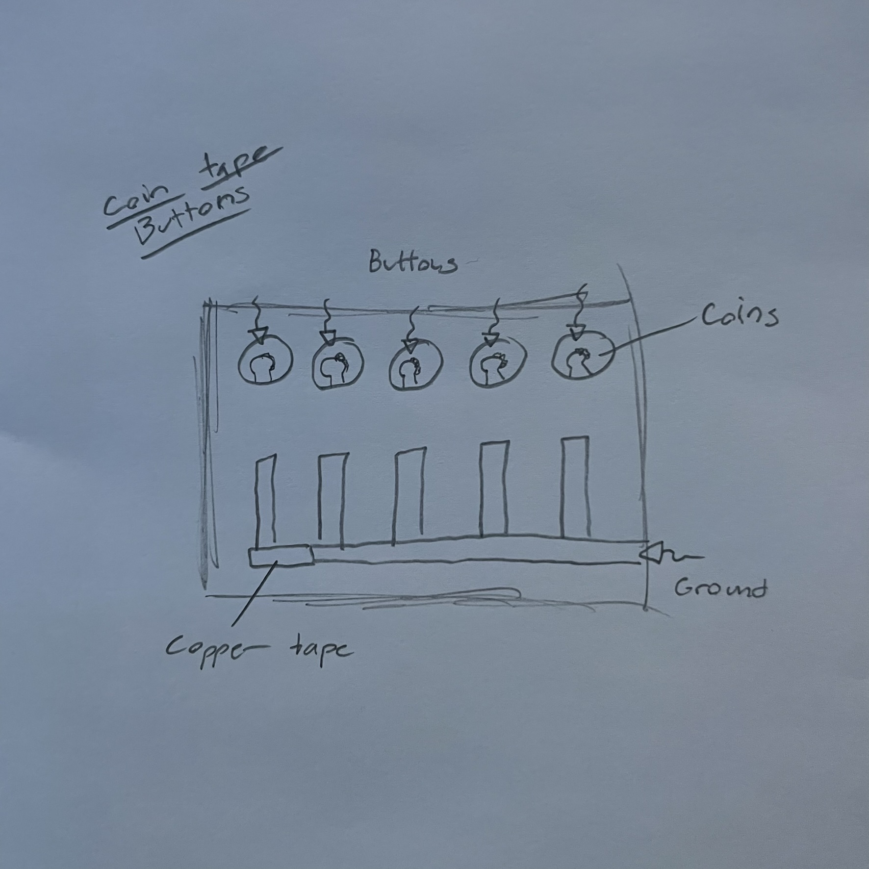 This is a sketch diagram of the third circuit.
