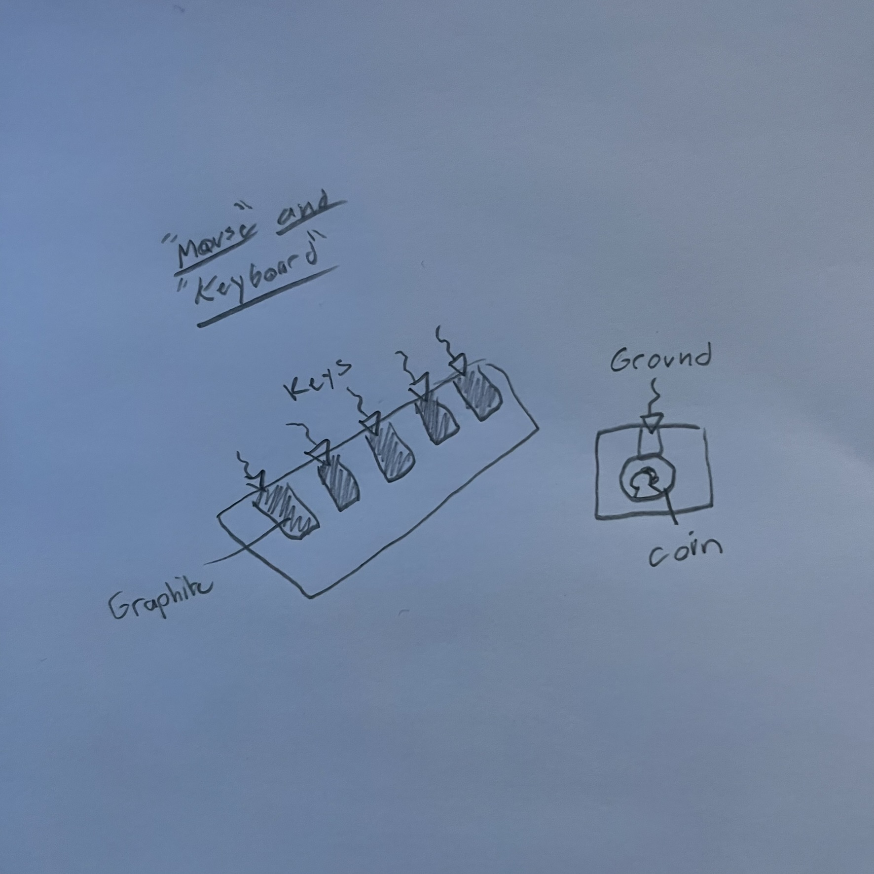 This is a sketch diagram of the fifth circuit.